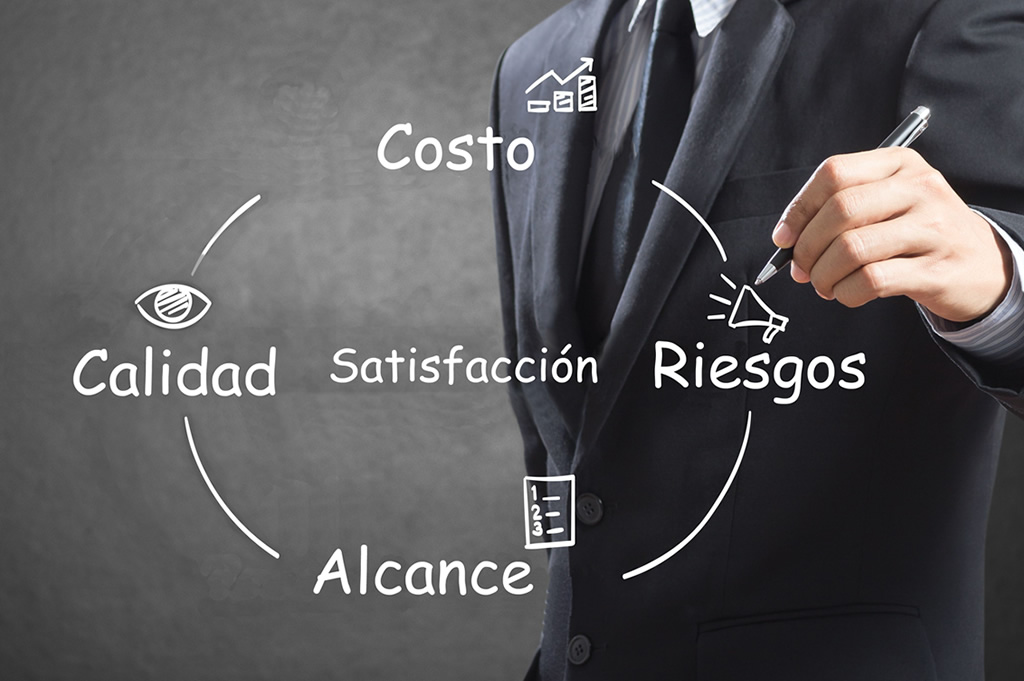 Gestion de proyectos